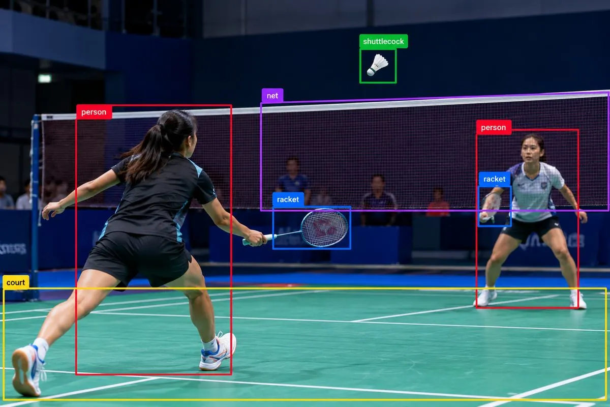 Athlete & Player Detection and Sports Equipment Annotation