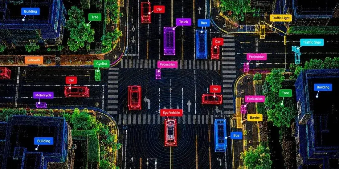 Driver & Vehicle Behavior Annotation and Road & Environmental Condition Annotation