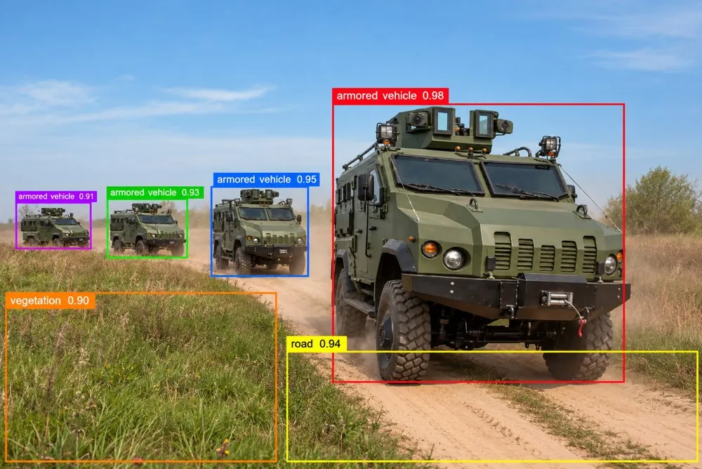 Defence & Aerospace annotation example (defence.png)