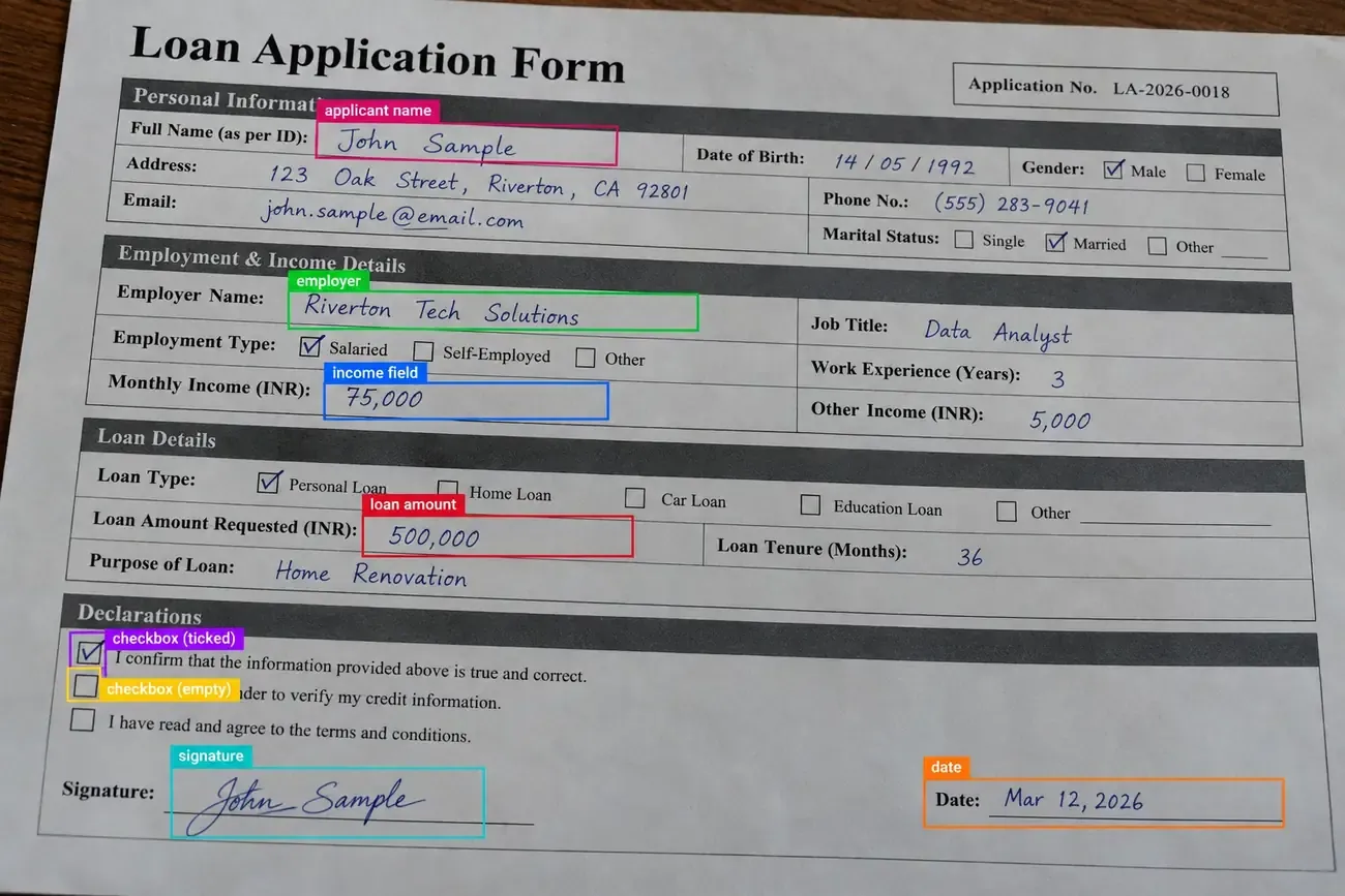 Financial OCR & Document Layout Annotation and Fraud & Risk Data Annotation