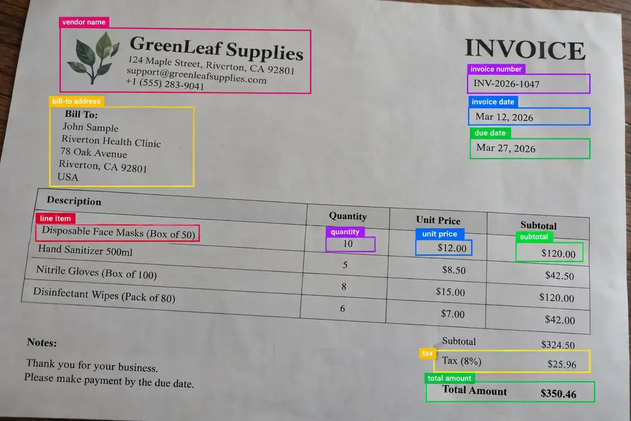 Invoice, Receipt & Transaction Annotation and Loan & Mortgage Document Annotation